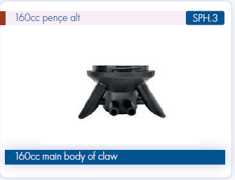 Şanmak 160cc Pençe Altı