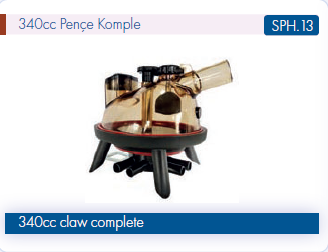 Şanmak 340cc Pençe Komple